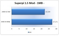 Superpi1m